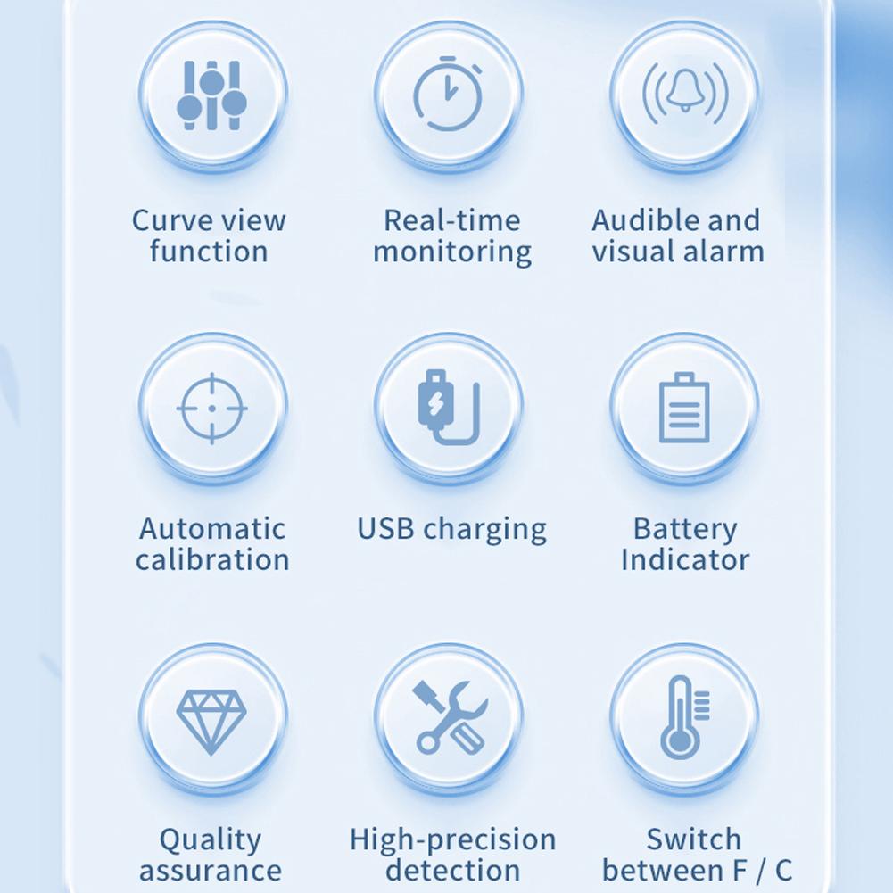 Tuya WiFi Многофункциональный измеритель качества воздуха для дома HCHO TVOC Угарный газ CO2 PM2,5 PM10