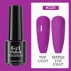 PHOENIXY 5ML Long-lasting Gel Nail Polish Top Base Coat Needed UV LED Soak-off Gel Nail Varnishes