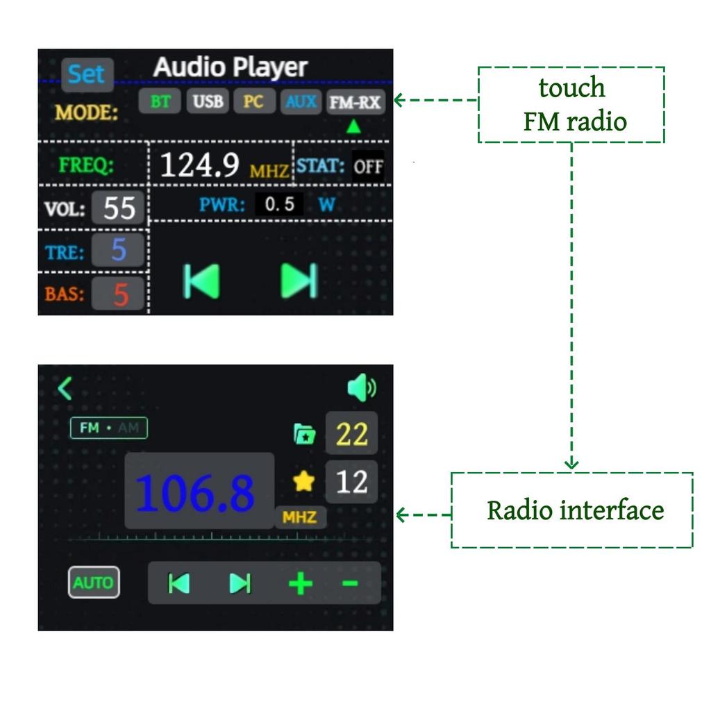 27 МГц - 125 МГц FM-передатчик Радио USB-звуковая карта Bluetooth Музыкальный плеер
