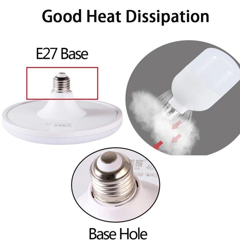 Патрон E27 Светодиодная лампа AC220В 20/30/40/60/100Вт Белый Энергосберегающая лампа Форма НЛО Большая лампа для дома Гостиная Спальня