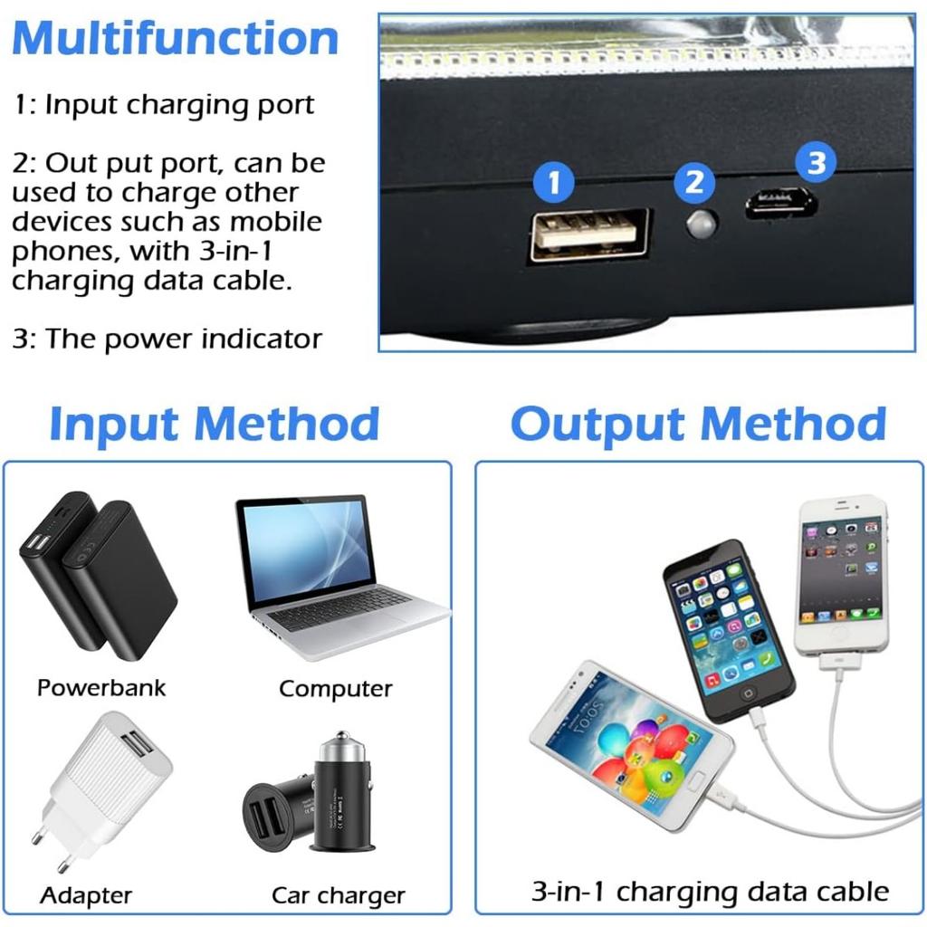 LED Work Light with Magnet Rechargeable Torch Workshop Lamp Portable Camping Lamp for Car Repair, Workshop, Garage, Camping, Emergency Lighting
