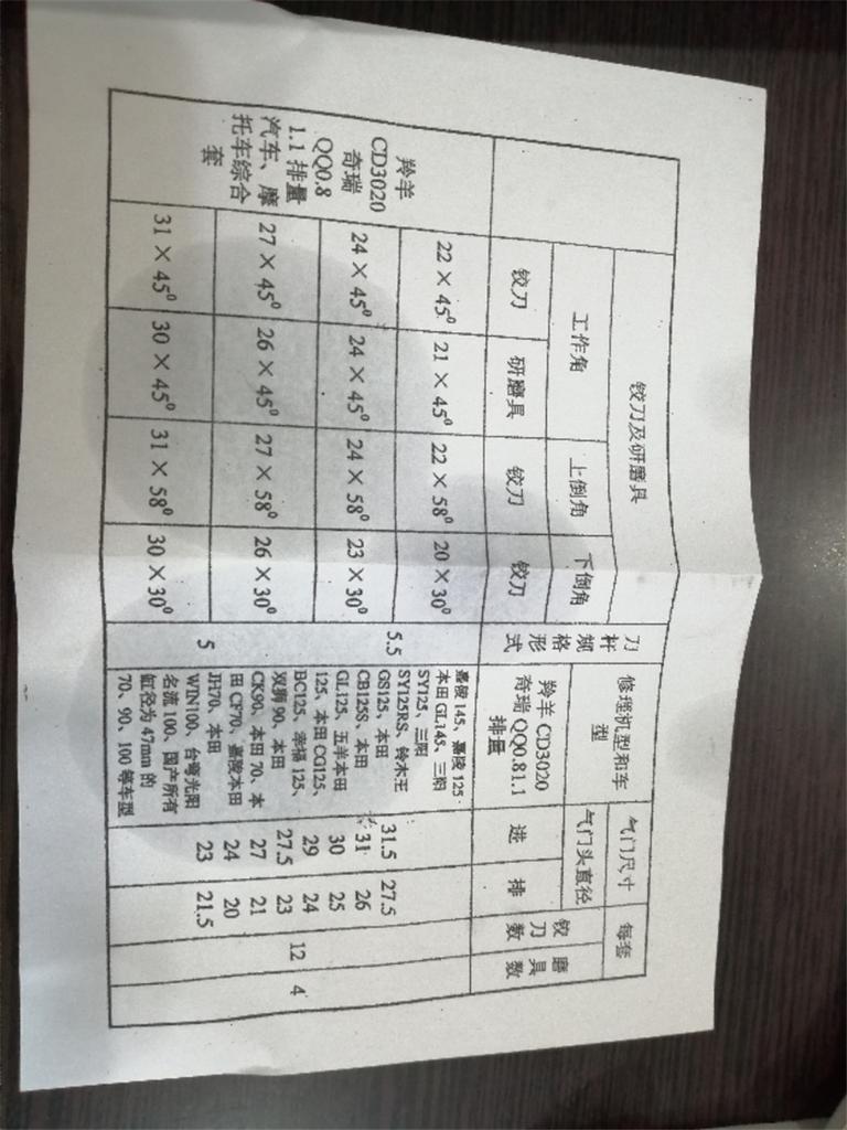 20 Pcs Valve Seat Reamer Repair Displacement Cutter Valve Tool Set Kit For Honda