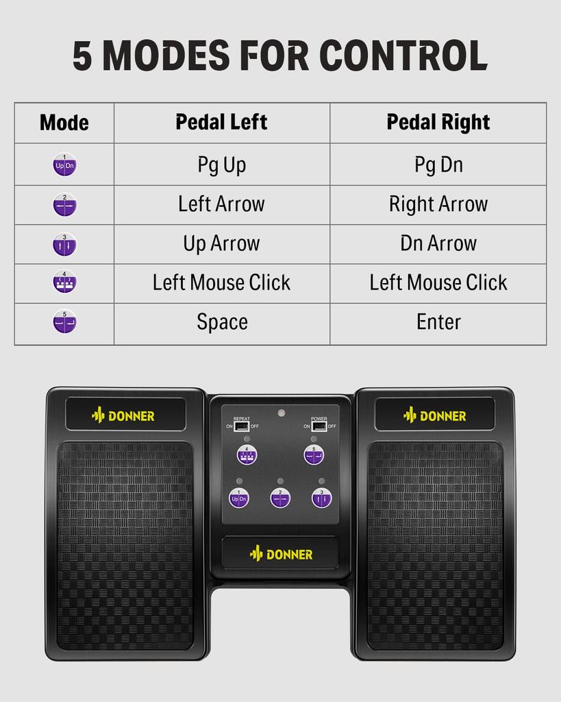 Планшет Donner Page Turner Page Turner Music Turner Беспроводная педаль для перелистывания нот Hands Free (черный)