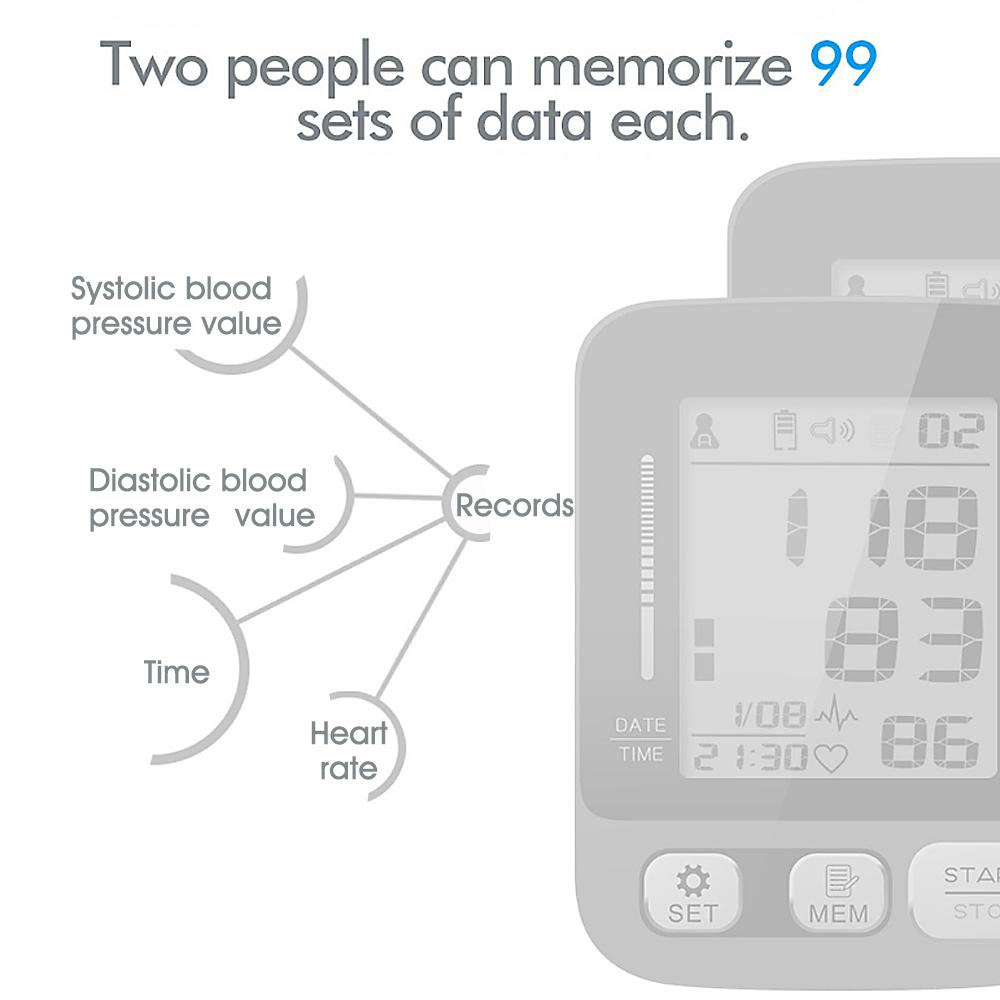 JZ256A Монитор артериального давления на плече с большой манжетой/режимом 2 пользователей/3-цветным индикатором подсветки/ЖК-экраном Автоматический монитор АД