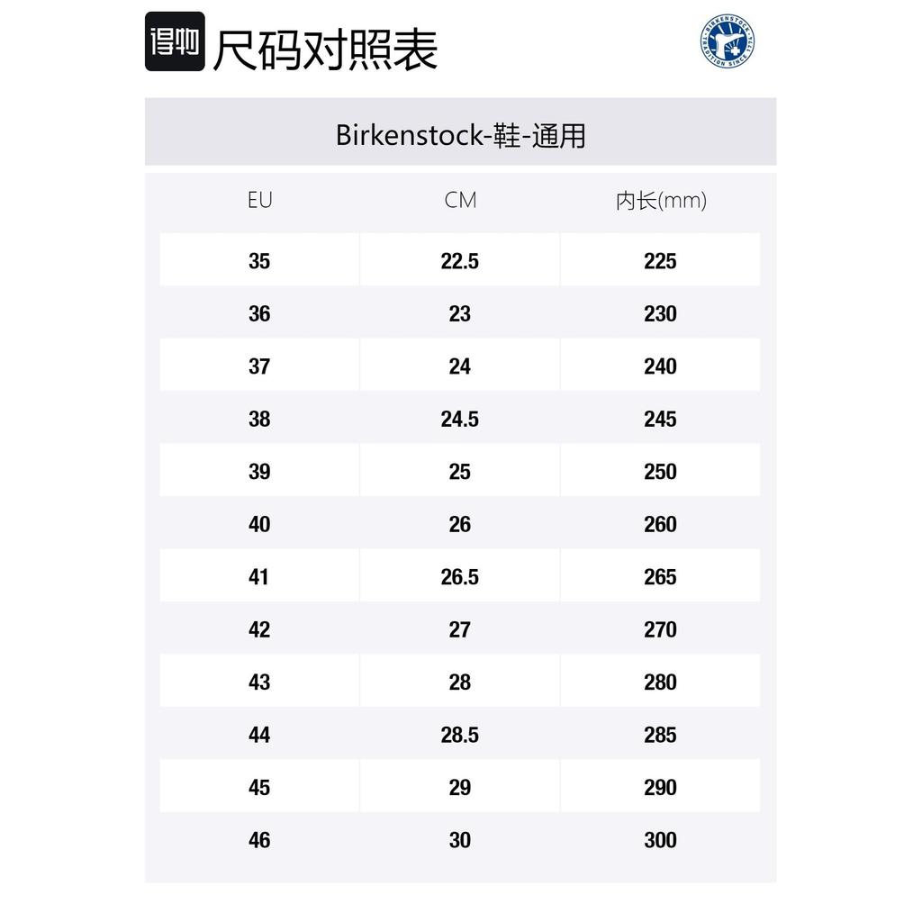 Birkenstock Закрытые тапочки унисекс синие 1025004