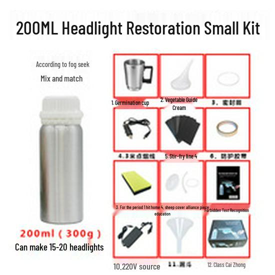 Набор для восстановления фар 90 г - Устраняет пожелтение, помутнение, царапины и трещины