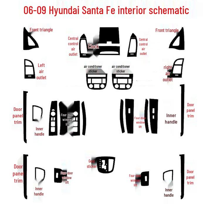 Наклейки из углеродного волокна для интерьера Hyundai Santa Fe 2006-2012: Отделка центральной консоли и рычага переключения передач
