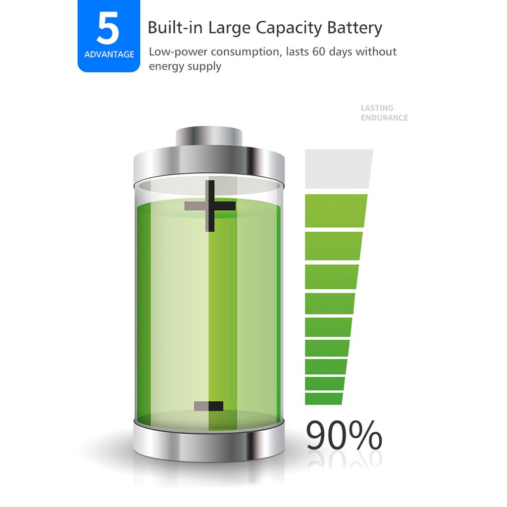 Беспроводной независимый инфракрасный датчик движения на солнечной энергии, детектор стробоскопической сирены, сигнализация 120 дБ