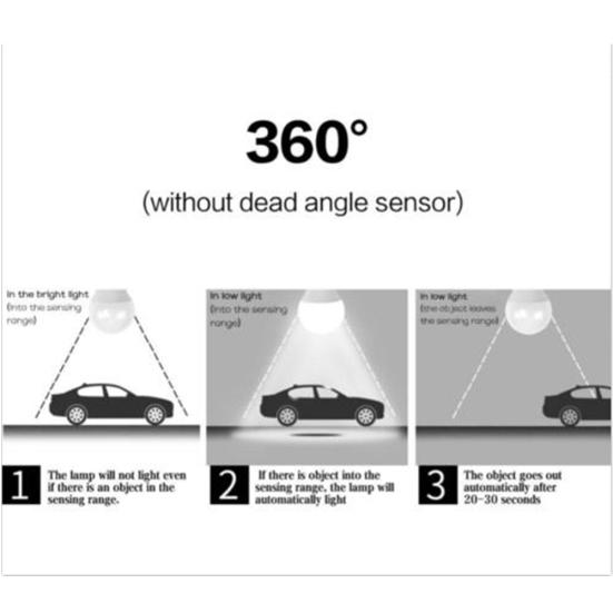 E26 12W светодиодный светильник с датчиком движения, глобусная лампа, энергосберегающая лампа для дома, крыльца, гаража