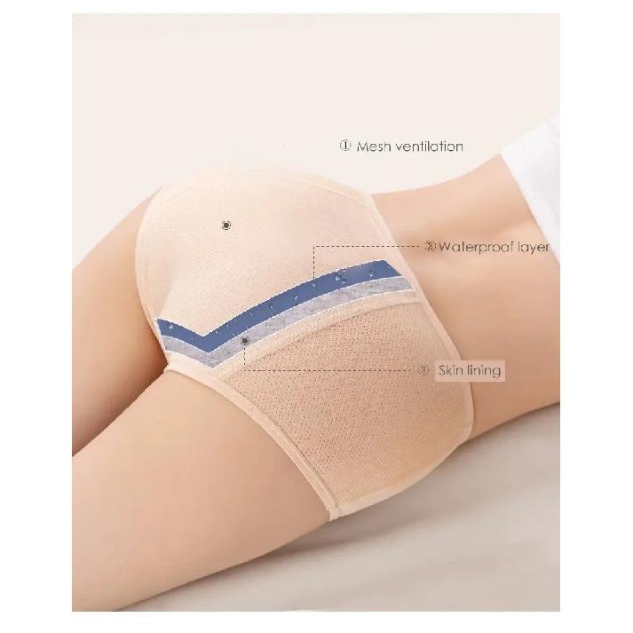 Plus Size Leak Proof Menstrual Panties Women Underwear Period Cotton Pregnancy Waterproof Briefs Physiological Breathable Pants