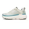 [AKIII CLASSIC] Bumper Ivory Blue, AKAMAUW17437, 7000000885, Popular Korean Shoes