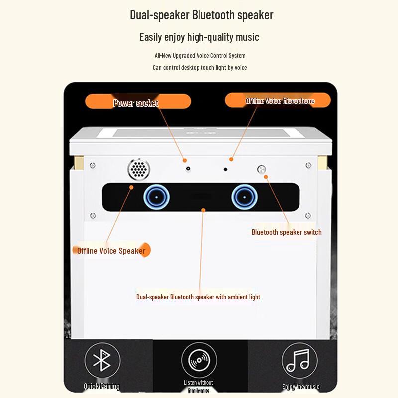 Умные сейфы и аксессуары Lujiang