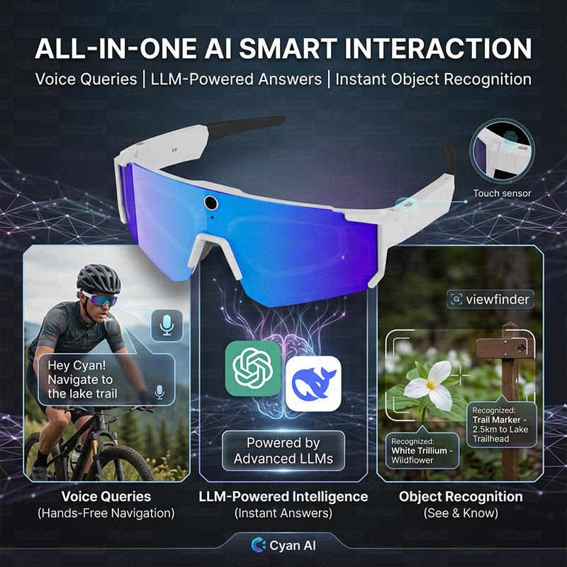 Мужские умные спортивные очки с HD-камерой 32 Мп, Bluetooth-звонки, 360° звук, солнцезащитные очки для велоспорта, ИИ-помощник, стабилизация изображения, новые