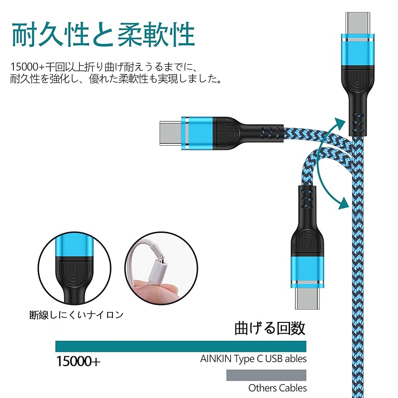 USB Type C Cable Fast Charging [1.83M*2 Pieces/ QC3.0 Compatible] Type C Charging Cable iPhone 16 Charging Cable Type C Code iPhone16 Series, Galaxy