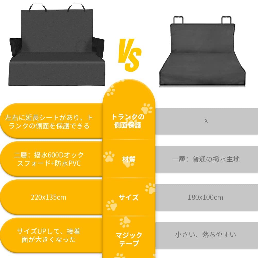 Коврик в багажник KYG, Универсальное использование, Водонепроницаемый, Большой размер, Сиденье водителя, Сиденье в багажнике, Брезент, Автомобиль