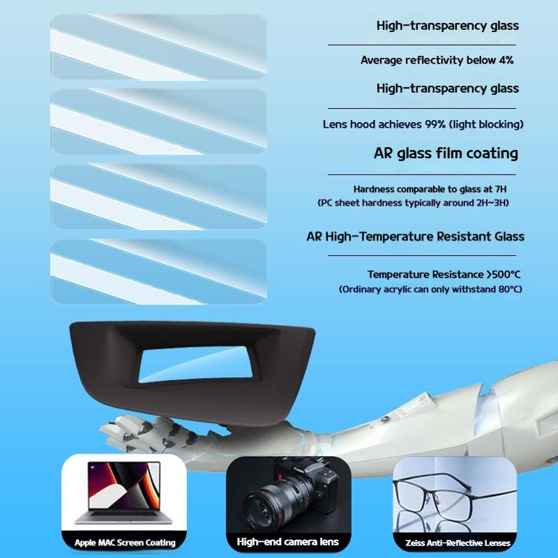 Для BMW X5 X6 X7 G05 G06 G07 -2026 Автомобильный проекционный дисплей HUD пылезащитный защитный чехол, товары и аксессуары для интерьера