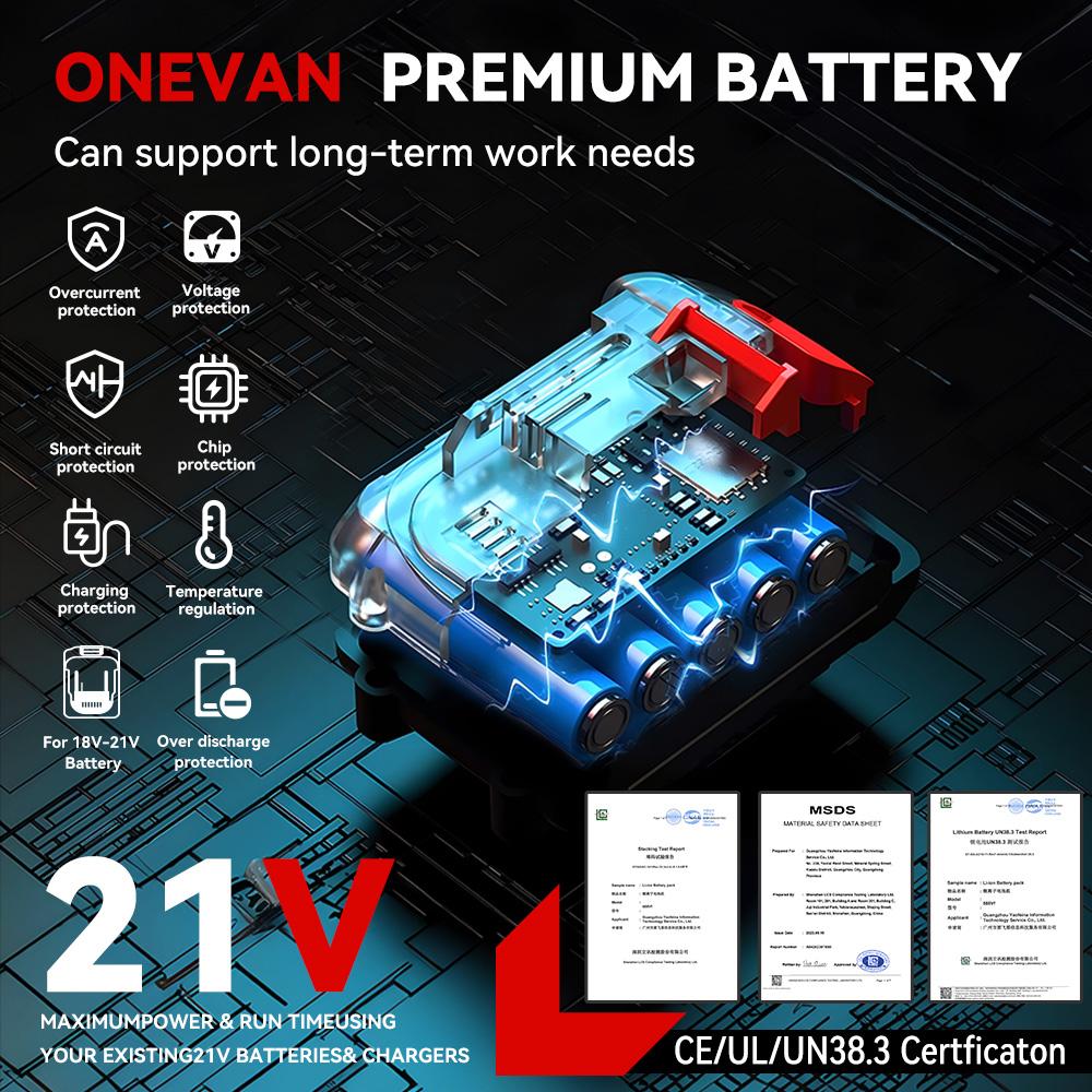 ONEVAN 25+3 Крутящий момент Электрическая ударная дрель Многофункциональная 2 скорости Аккумуляторная ударная дрель Электроинструмент Для аккумулятора Makita 18V Pin