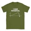 Funny Saying Six Seven I Had Potential Cotton T-Shirt For Men Beach  Y2K Funny T-Shirts Popular Tees Oversized Pattern Clothes