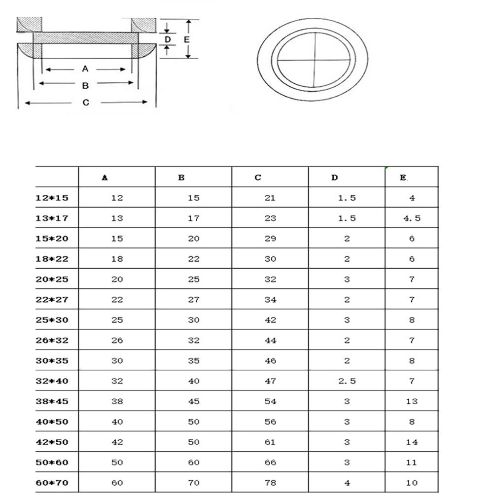 Аппаратные средства Резиновые втулки для проводов Черные защитные кольца для катушек Заглушка для кабеля