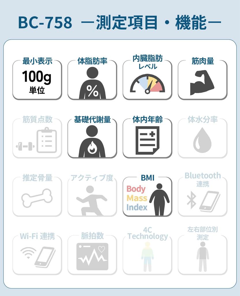 Tanita Body Composition Meter Automatic Recognition Easy Measurement with Riding Pita Support with My Support Function BL Blue Function/Measurement