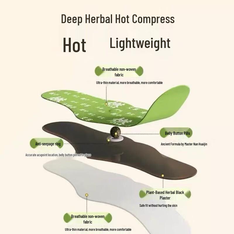 Травяные мокса-пластыри для пупка DR JEVEITAL