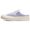 Кеды Chuck 70 Mule 'Serene Sapphire' Мужские A00539C