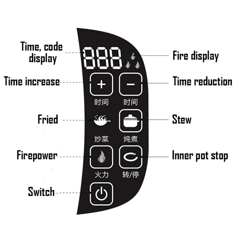 Полностью автоматическая машина для приготовления пищи, многофункциональная плита, интеллектуальный робот для жарки риса, сковорода с антипригарным покрытием, барабанная машина для жарки