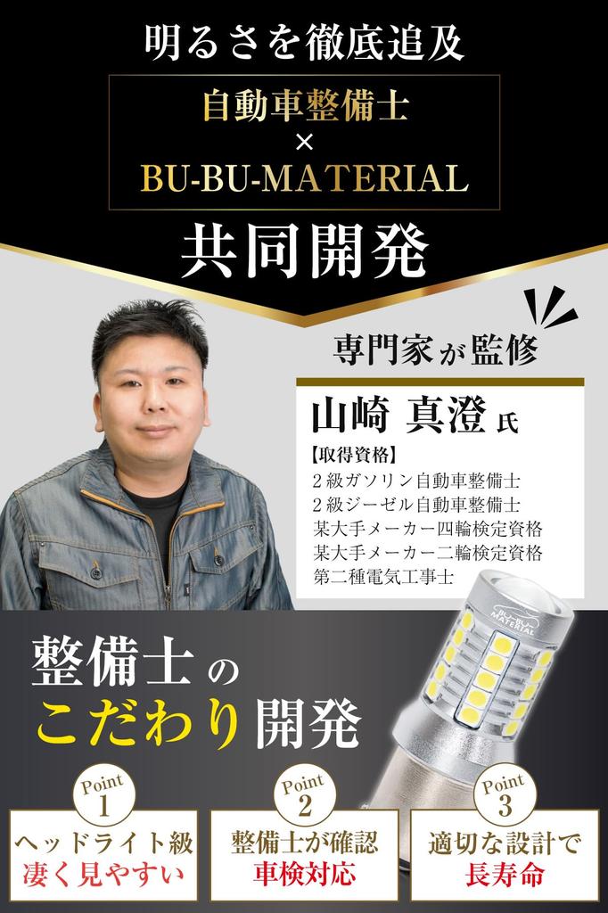 Bubu-Material S25 Светодиодная взрывная лампа заднего хода, 5000 люмен в 2 лампах, Невероятный блеск, Супер