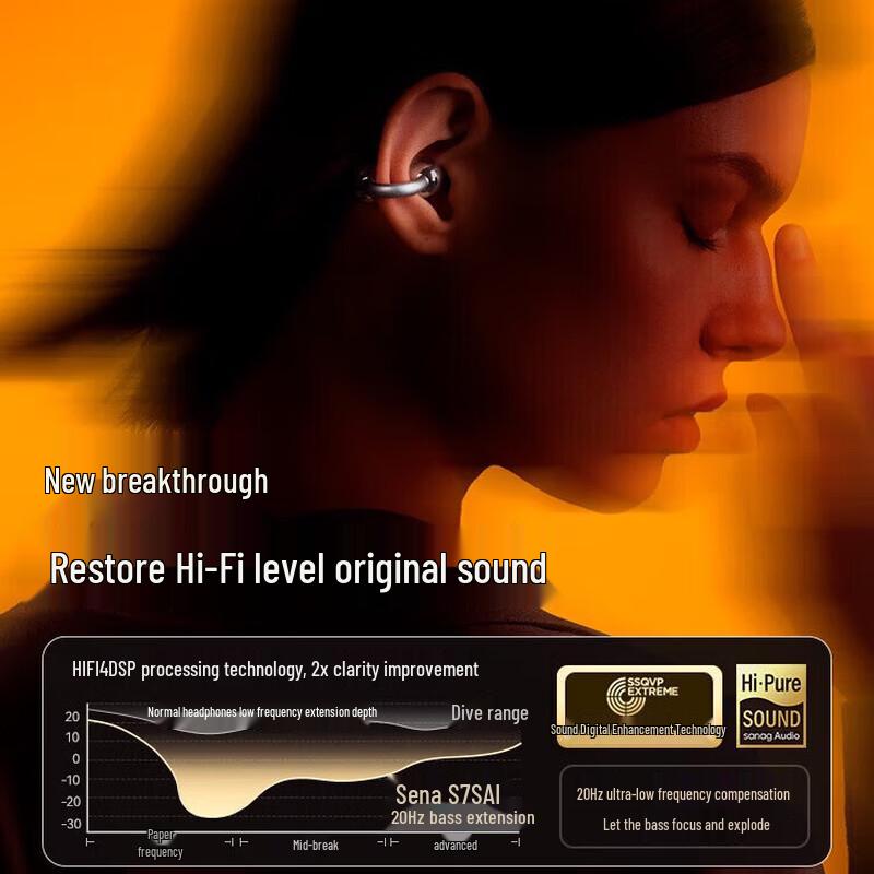 AI-гарнитура Saina S7S с костной проводимостью Bluetooth