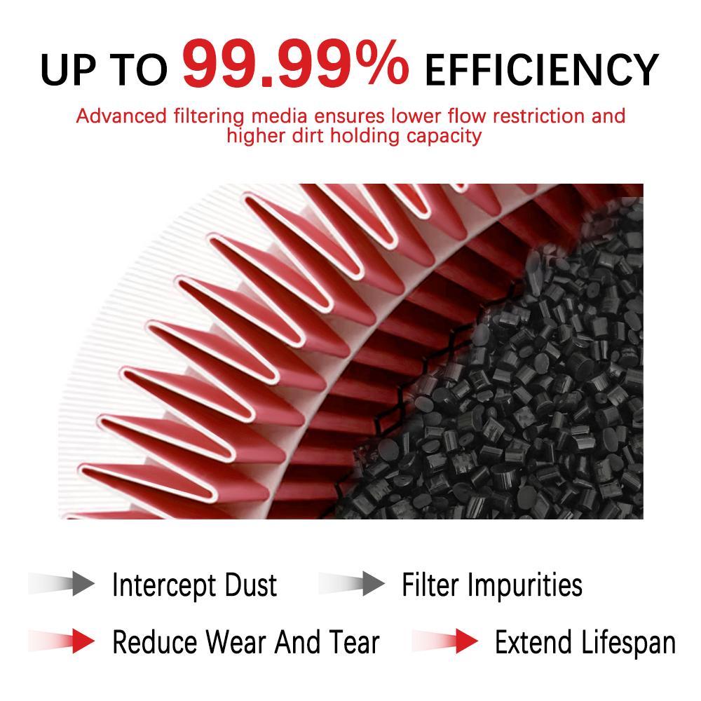 Motorcycle HFA1925 Air Filter Intake Cleaner For Honda VTX1300R VTX1300C VTX1300S VTX1300T VTX1300 C R S T 2003-2008 2009