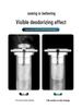 Stainless Steel Pop-up Sink Stopper & Anti-odor Drain Filter