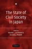 Книга The State of Civil Society In Japan