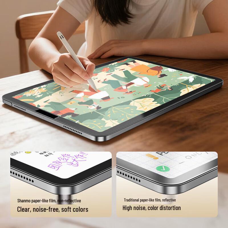 Магнитная съемная защитная пленка для экрана iPad с покрытием, имитирующим бумагу