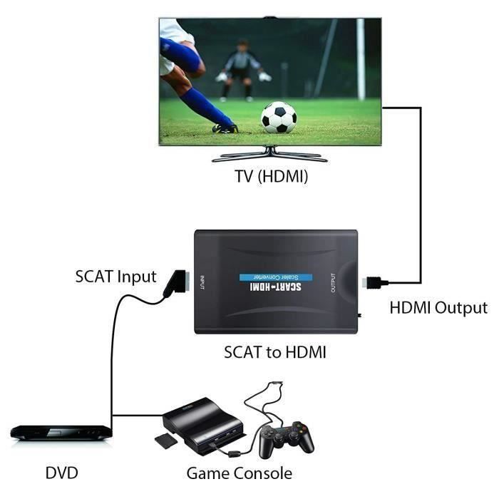 Alpexe convertisseur scart vers hdmi adaptateur péritel vidéo pour smartphone box décodeur stb ps3 ps4 sky hdtv lecteur dvd blu-ra