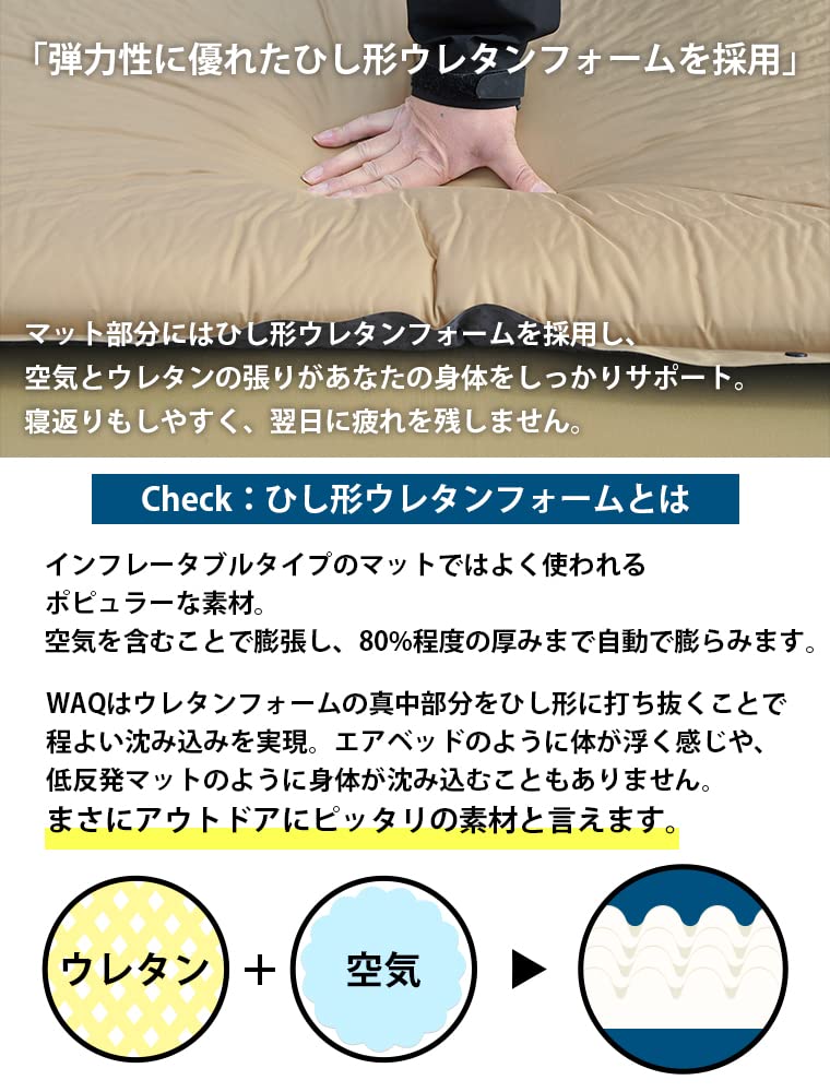 WAQ Camping Mat, Car Camping Mat, Thick 8cm, Compact, R-Value 6.5, Special Urethane, Lightweight, Inflatable Mat (Black)