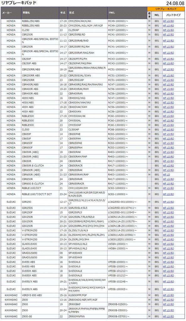 KITACO SBS Brake Pad 881HF Ceramic CBR250R CB250F CB650F GSR250 Gradius 400/650 GSR750 Versys 777-0881000