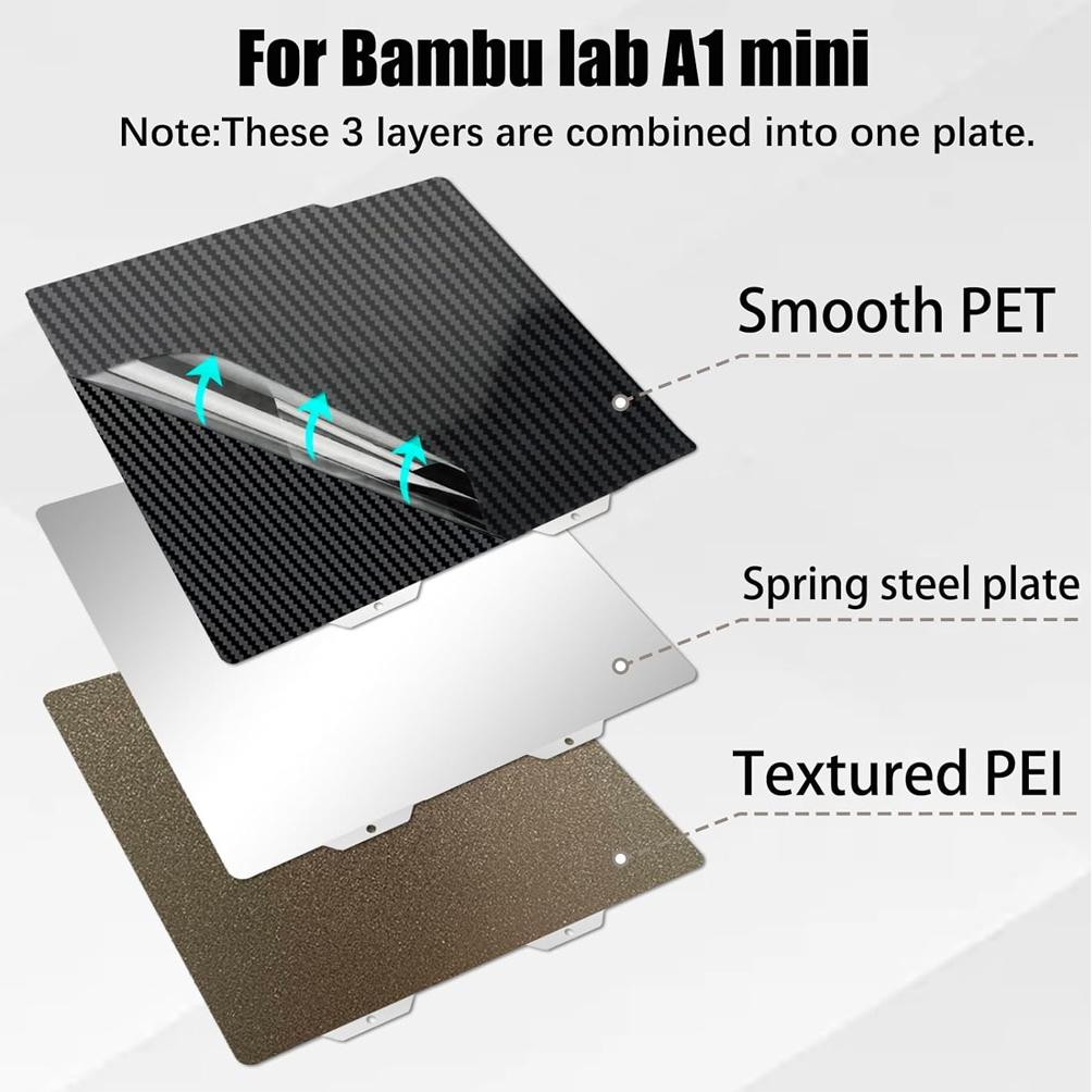 PEI/ PEO /PET/ PEY /Geco/ Glacier Cool Plate for Bambu Lab A1 Mini 184x184mm Build Plate SuperTack Low Temp Printing Build Plate