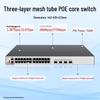 Ruijie RG-S5310-24GT4XS-E 24-Port Gigabit Core Switch