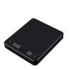 Compact Pour-Over Coffee Scale with Timer - Small Electronic Kitchen Scale for Precision Weighing