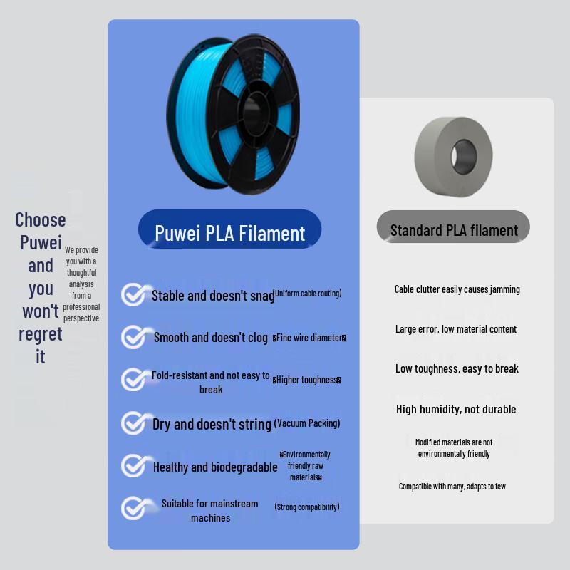 Filament для 3D-принтера Puwei PW-PLA