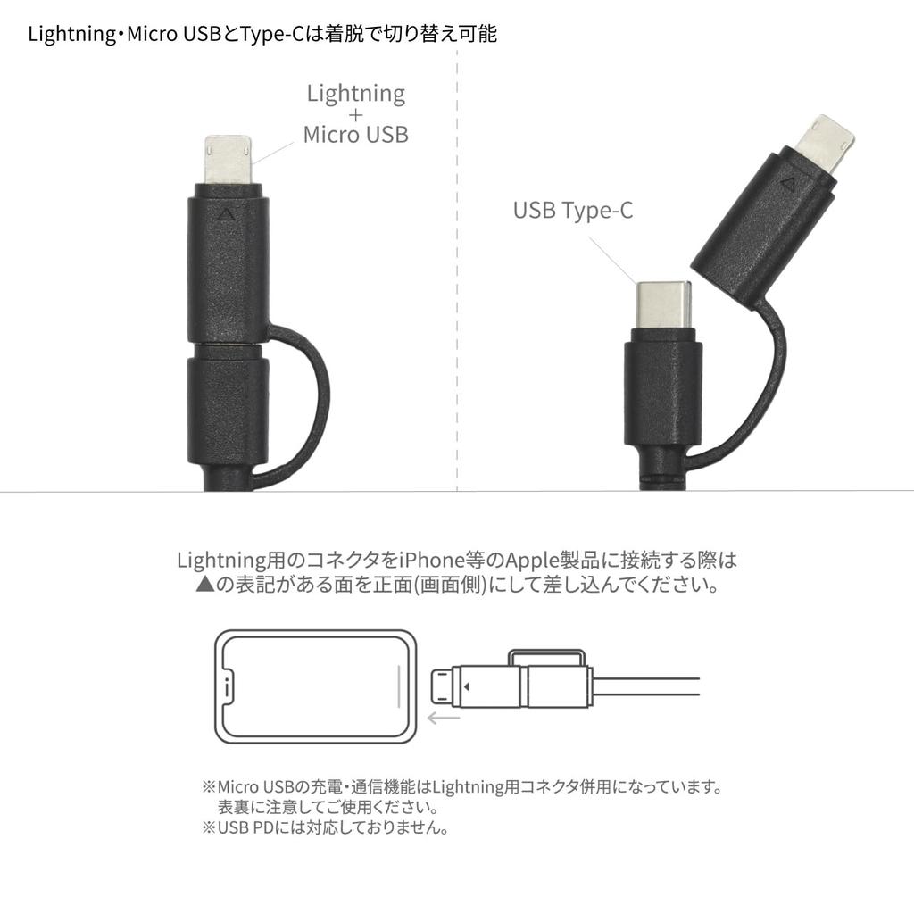 Gourmandise Sanrio Characters Cable with Mascot Cover Hello Kitty Multi-Charging - SANG-507KT