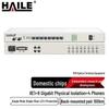 Интегрированный оптический мультиплексор Haile PCM для множества услуг