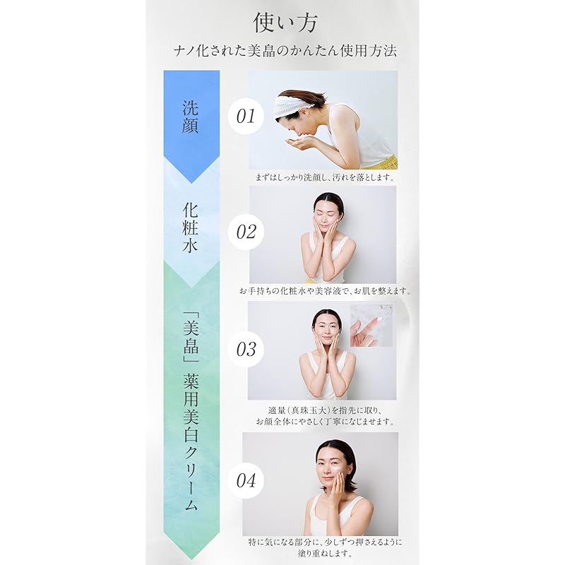 Космокоролевский Бихи (Бикио) Увлажняющий уход за кожей лица тела