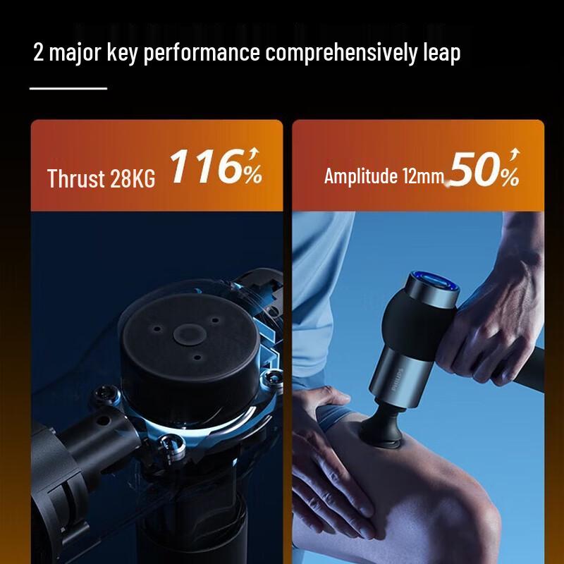 Philips Массажный пистолет для фасций PPM5201G Штекер CN (адаптер в комплекте)