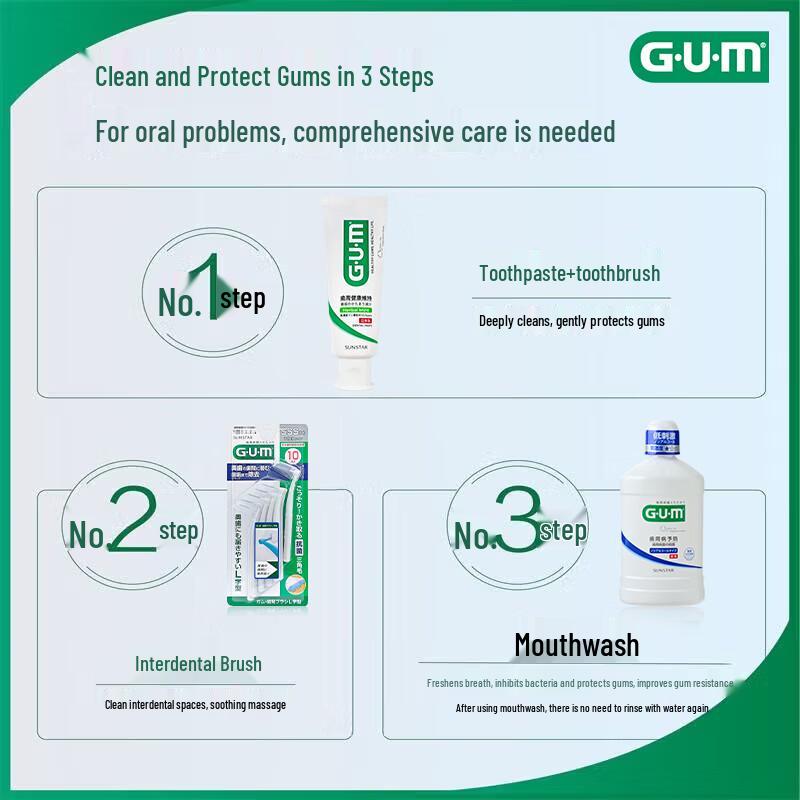 GUM Ортодонтические L-образные межзубные щетки