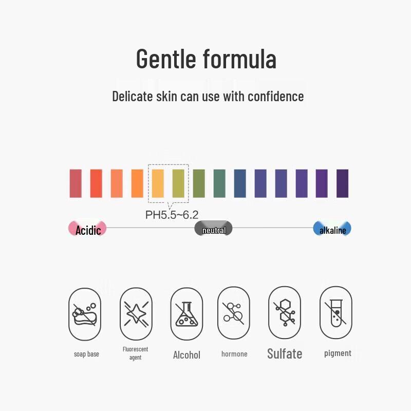 Red Elephant Kids Hydrating Moisturizing Cream