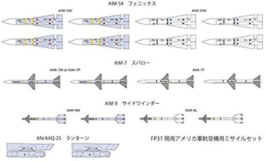 Fine Mold Aircraft Series Current US Army Aircraft Missile Set Plastic Model FP31 1/72