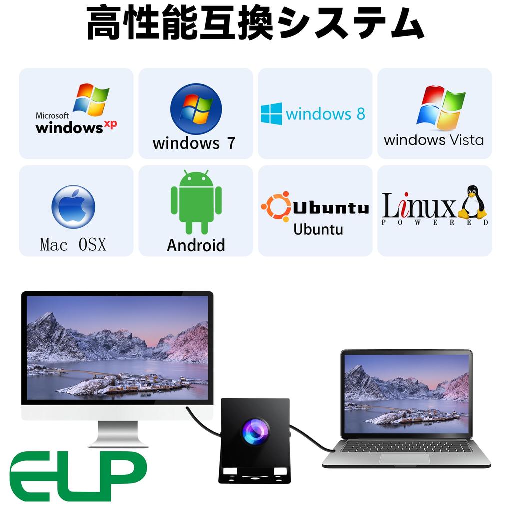 ELP 4K 60fps HDMI USB Wide Angle PC Camera for Computer Simultaneous Mini UVC USB 2X Digital 8mp USB Security Webcam Low Distortion Camera, Monitors,