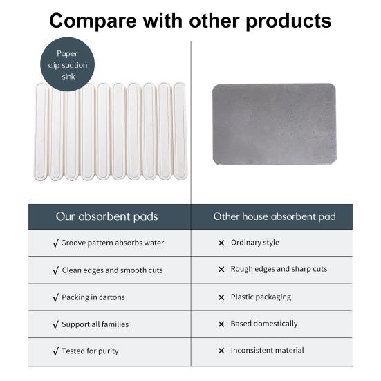 Складной коврик для сушки посуды из диатомита 24x16 дюймов, быстросохнущий впитывающий коврик