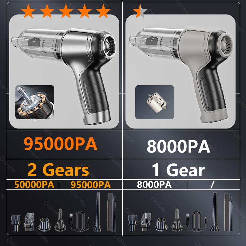 95000pa автомобильный пылесос автомобильные аксессуары домашний авто робот беспроводной очиститель сильное всасывание 1 мощная машина для очистки прибор